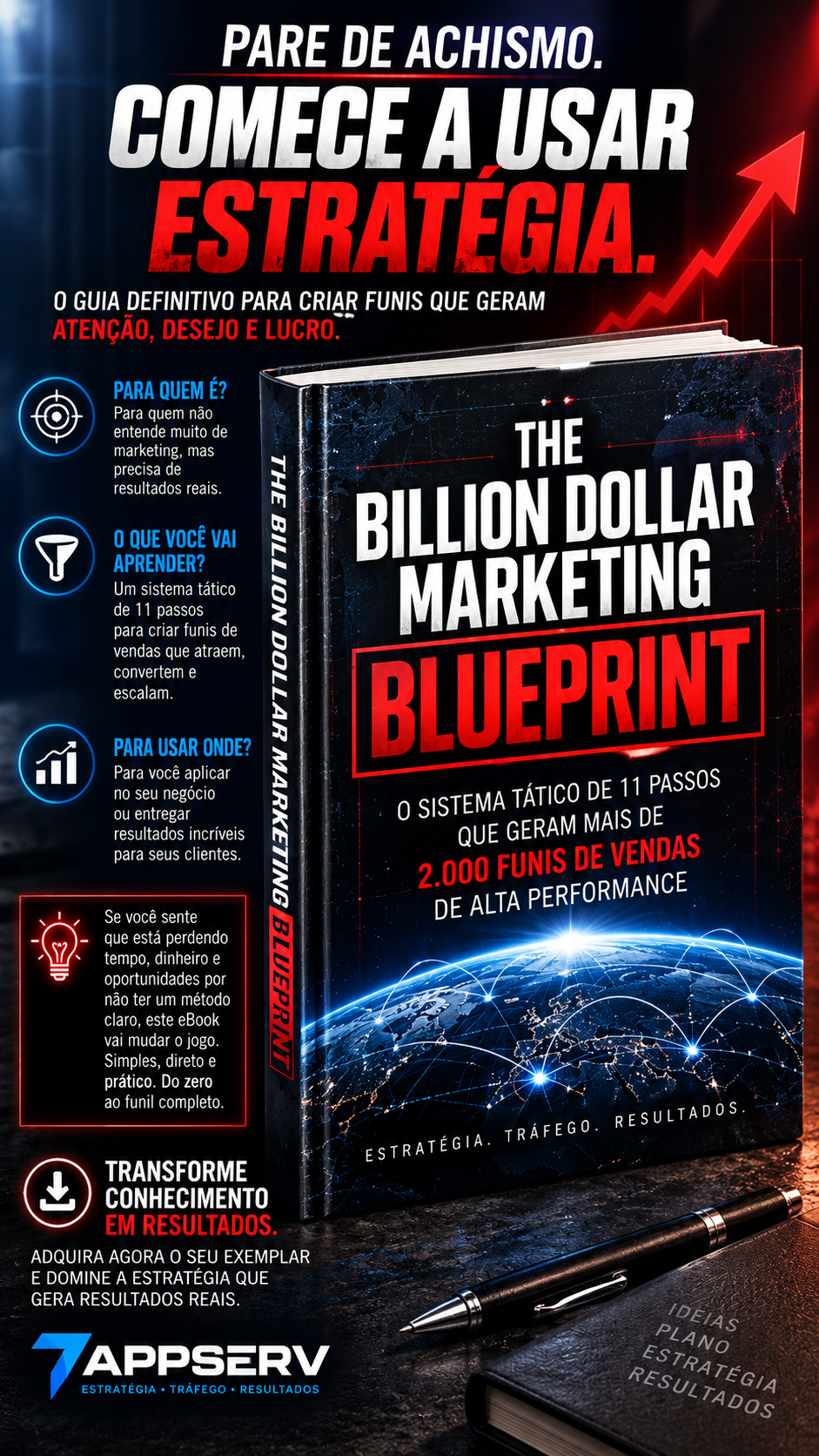 Marketing Prático — The Billion Dollar Marketing Blueprint