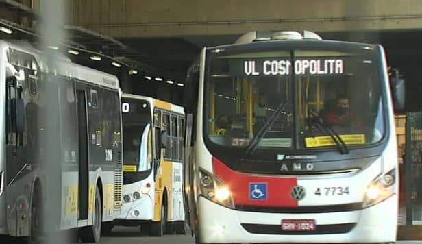 Reprodução