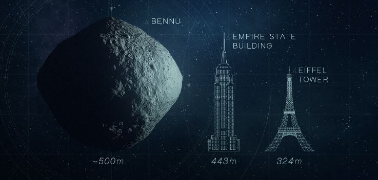 NASA asteroide bomba atômica